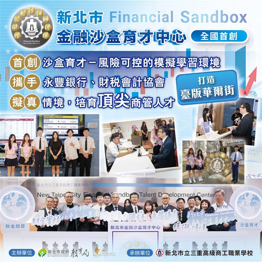 三重商工金融沙盒育才中心場域